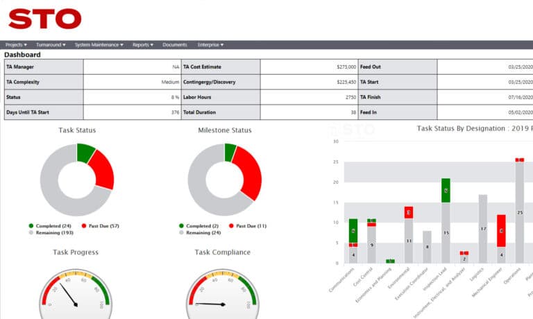 STO - Toadfly Technologies